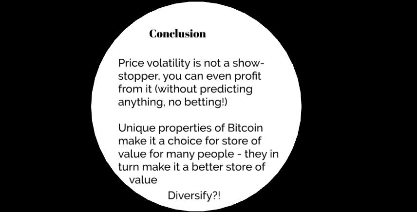 Ako zarobiť na bitcoin volatilite - prednáška Juraja Bednára v Progressbare