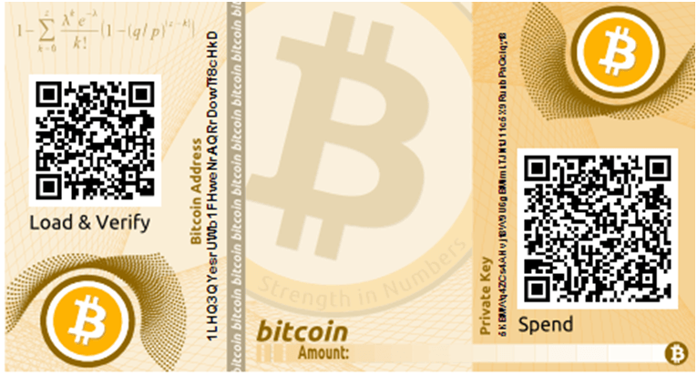 Papierová bitcoin peňaženka